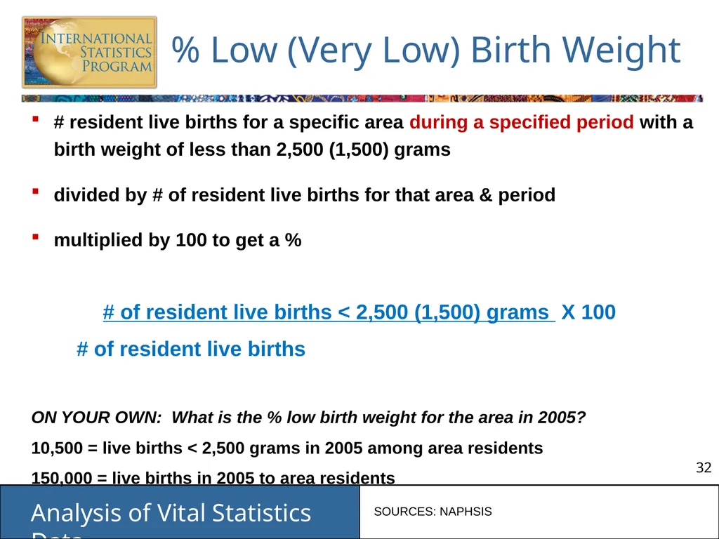 Analysis of Vital Statistics Data These materials - slide 32 of 159