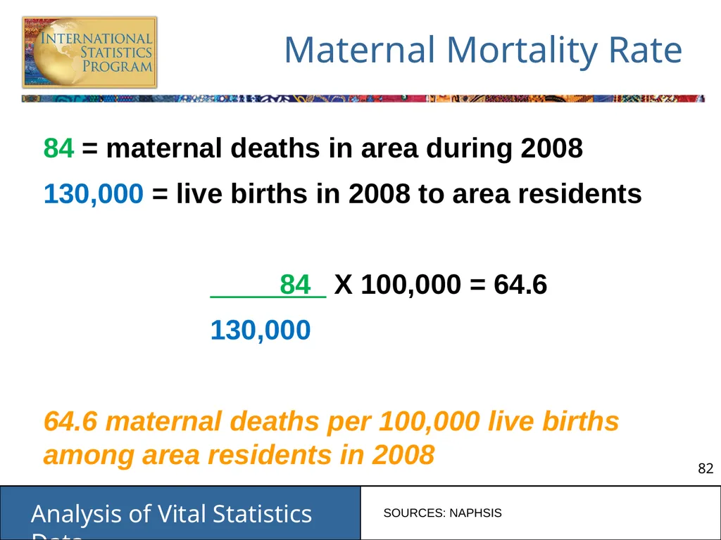 Analysis of Vital Statistics Data These materials - slide 82 of 159