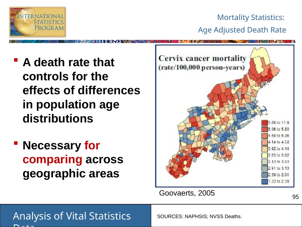 Analysis of Vital Statistics Data These materials - slide 95 of 159