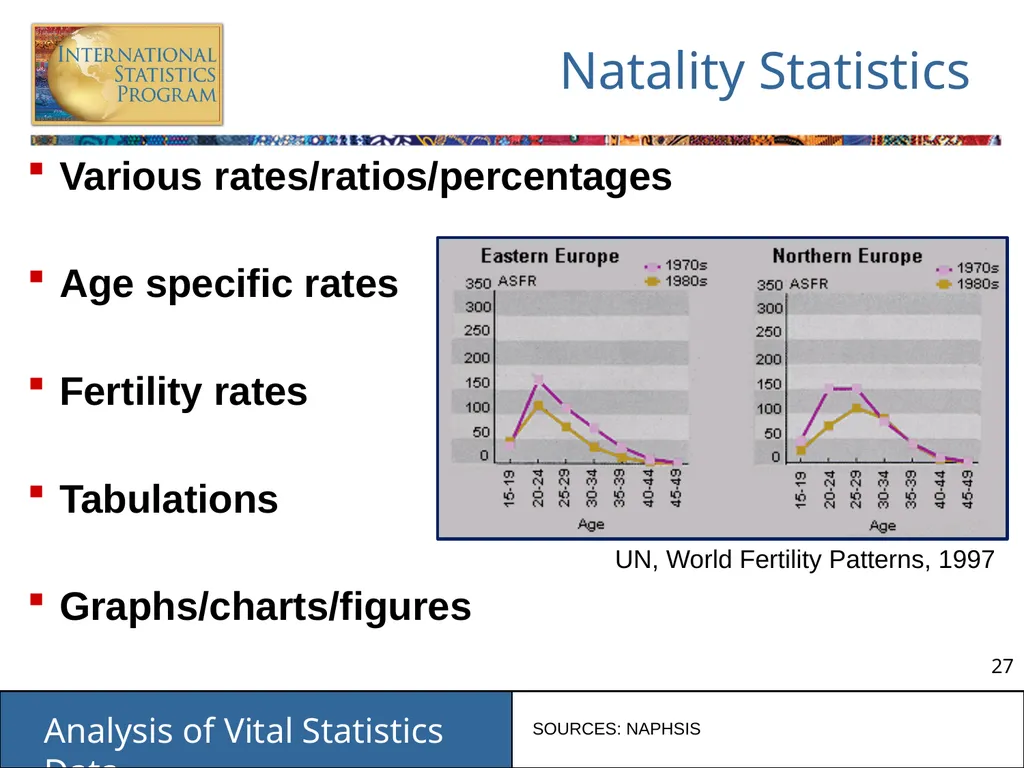 Analysis of Vital Statistics Data These materials - slide 27 of 159