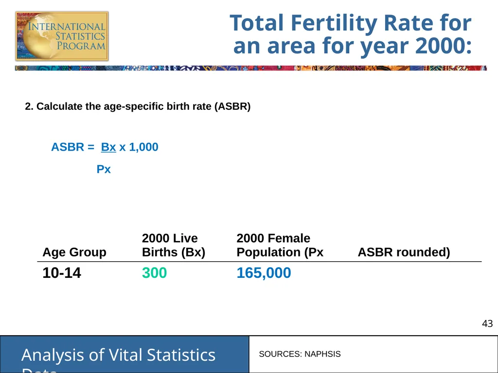 Analysis of Vital Statistics Data These materials - slide 43 of 159