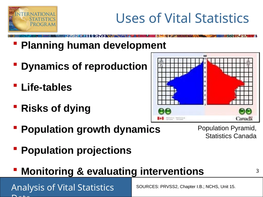 Analysis of Vital Statistics Data These materials - slide 3 of 159