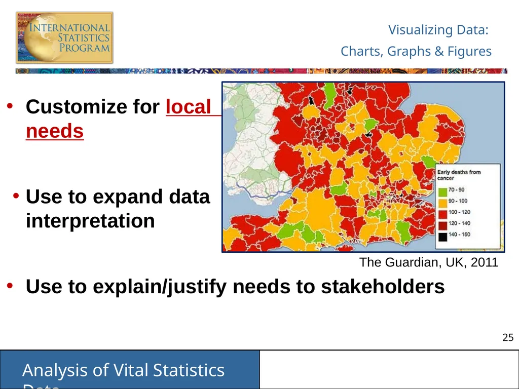 Analysis of Vital Statistics Data These materials - slide 25 of 159