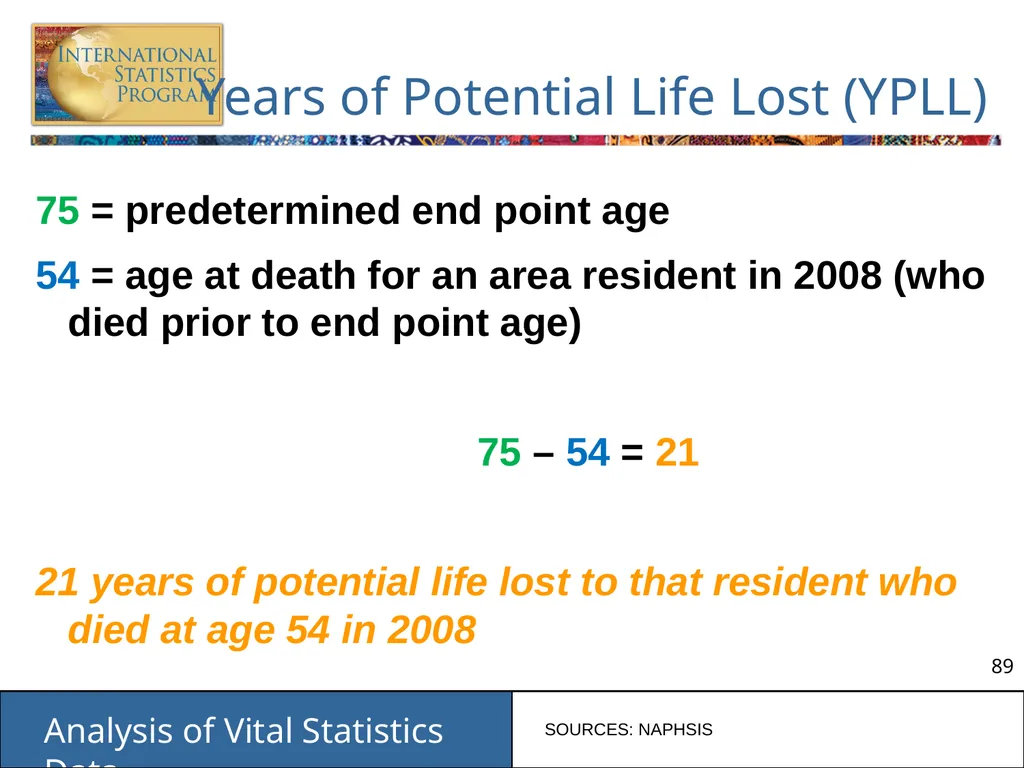 Analysis of Vital Statistics Data These materials - slide 89 of 159