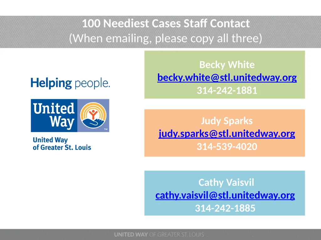 100 NEEDIEST CASES 2022 PROGRAM YEAR Welcome - slide 19 of 20