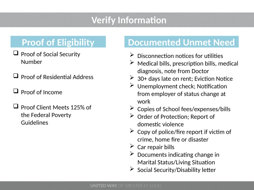 100 NEEDIEST CASES 2022 PROGRAM YEAR Welcome - slide 9 of 20