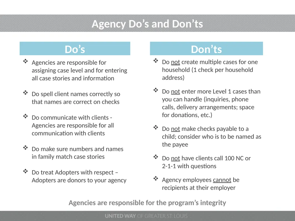 100 NEEDIEST CASES 2022 PROGRAM YEAR Welcome - slide 16 of 20