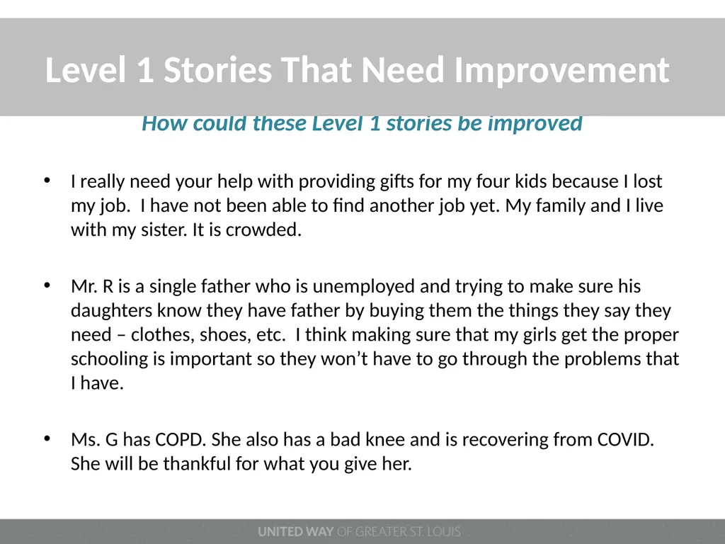100 NEEDIEST CASES 2022 PROGRAM YEAR Welcome - slide 13 of 20