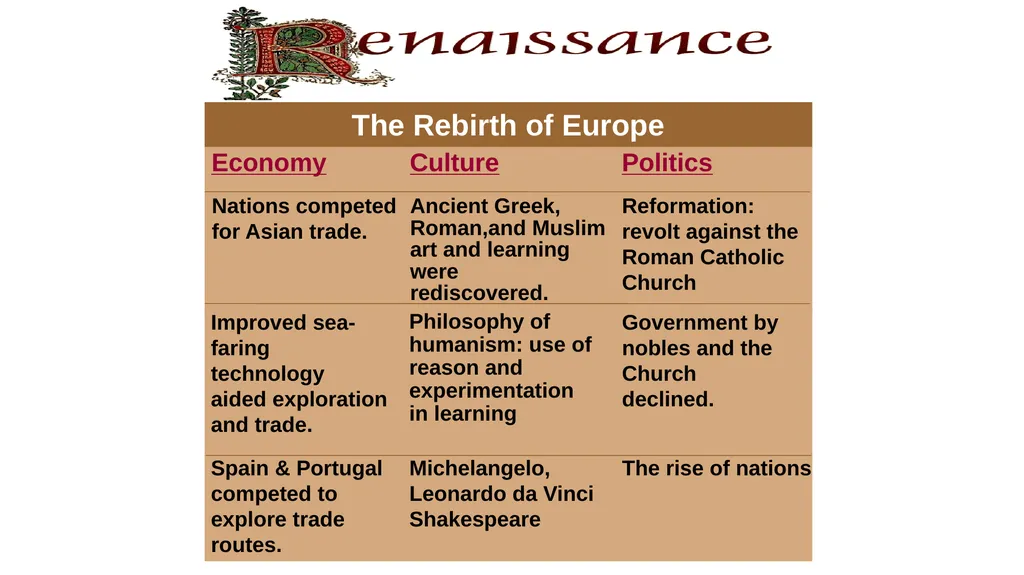 DO NOW: Answer the following questions in your - slide 20 of 25