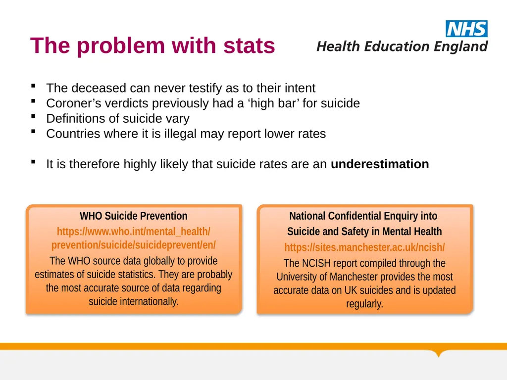MRCPsych General Adult Module Self Harm and - slide 9 of 45