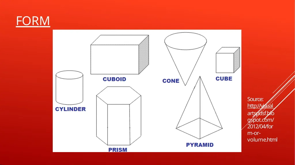 MEDIA AND INFORMATION LITERACY VISUAL INFORMATION - slide 52 of 71