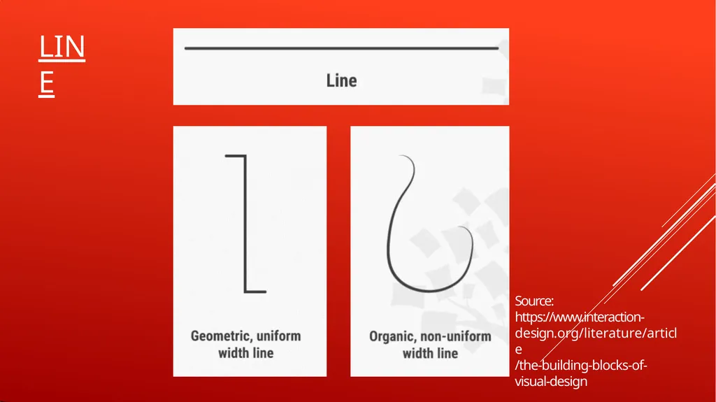 MEDIA AND INFORMATION LITERACY VISUAL INFORMATION - slide 35 of 71