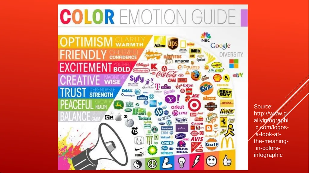 MEDIA AND INFORMATION LITERACY VISUAL INFORMATION - slide 49 of 71