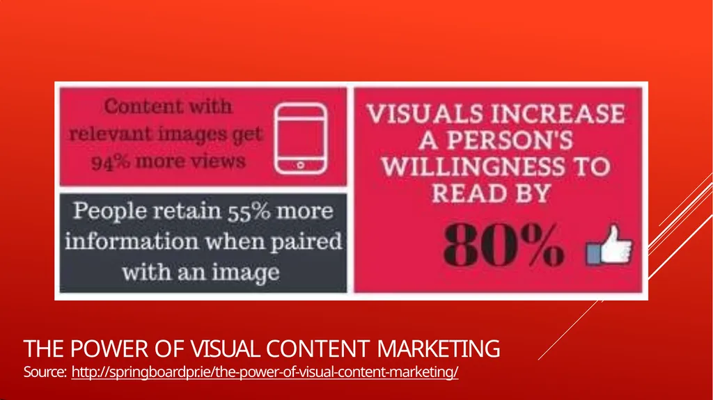 MEDIA AND INFORMATION LITERACY VISUAL INFORMATION - slide 26 of 71