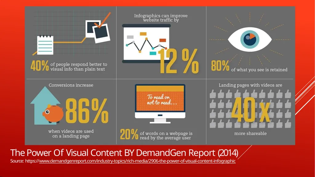 MEDIA AND INFORMATION LITERACY VISUAL INFORMATION - slide 24 of 71