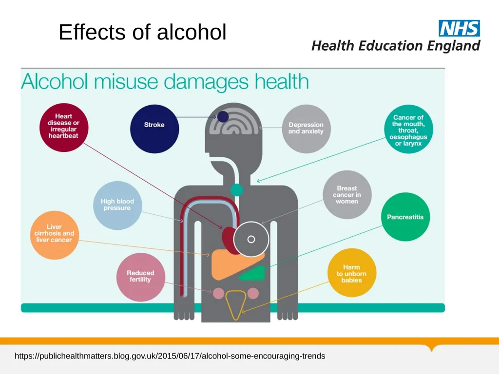 Substance Misuse Module Diagnosis & Treatment of - slide 27 of 87