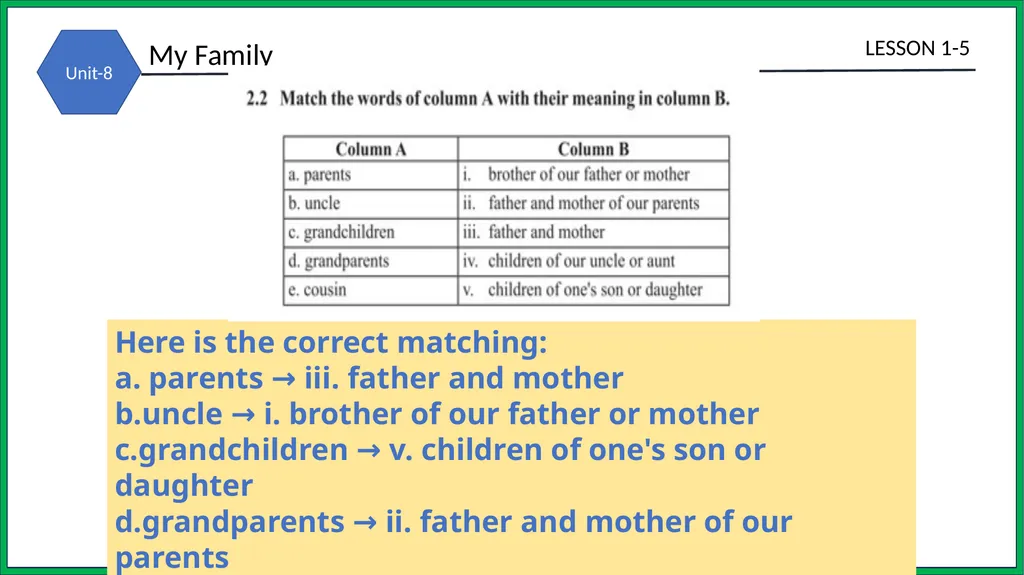 TEACHER’S INFORMATION: 3 Class : Four Subject : - slide 19 of 29