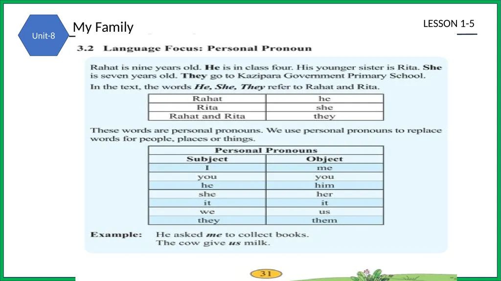 TEACHER’S INFORMATION: 3 Class : Four Subject : - slide 23 of 29