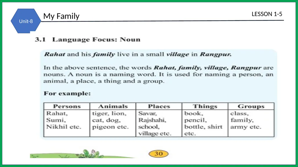 TEACHER’S INFORMATION: 3 Class : Four Subject : - slide 20 of 29