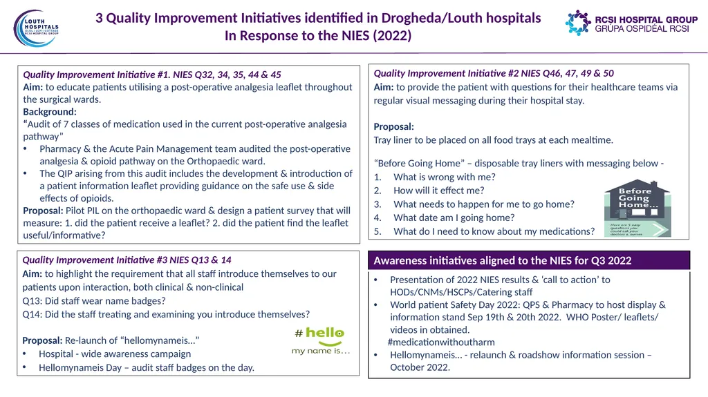 Quality Improvement Initiatives across the RCSI - slide 11 of 21