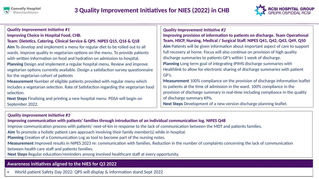 Quality Improvement Initiatives across the RCSI - slide 16 of 21