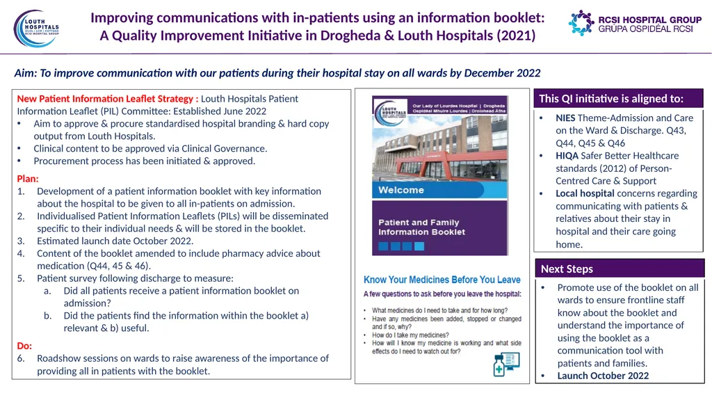 Quality Improvement Initiatives across the RCSI - slide 10 of 21