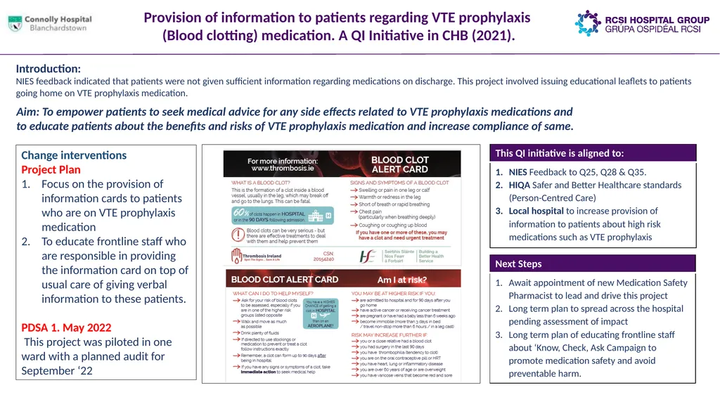 Quality Improvement Initiatives across the RCSI - slide 15 of 21