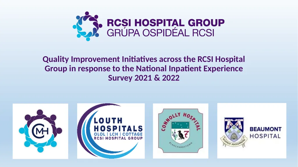 Quality Improvement Initiatives across the RCSI - slide 1 of 21