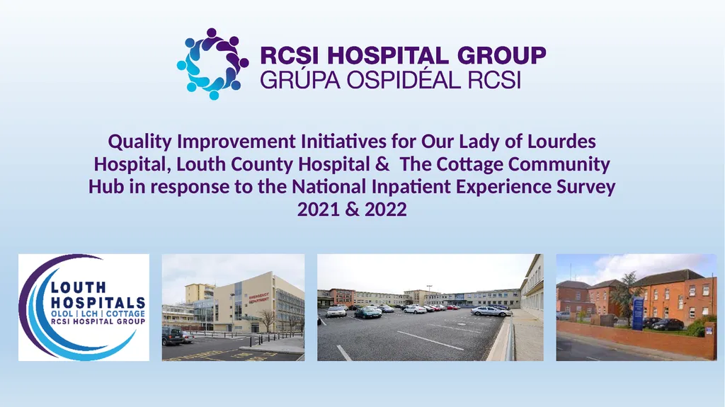 Quality Improvement Initiatives across the RCSI - slide 7 of 21