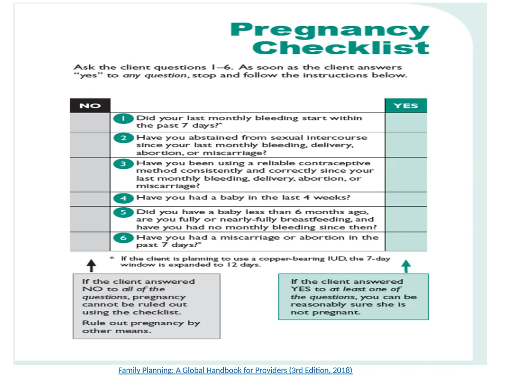 Contraceptive methods - Part 4 Raqibat Idris, - slide 111 of 113