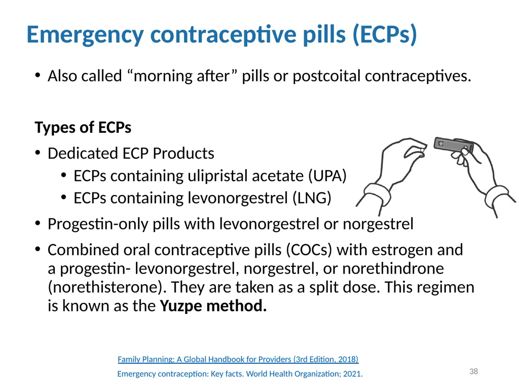 Contraceptive methods - Part 4 Raqibat Idris, - slide 38 of 113