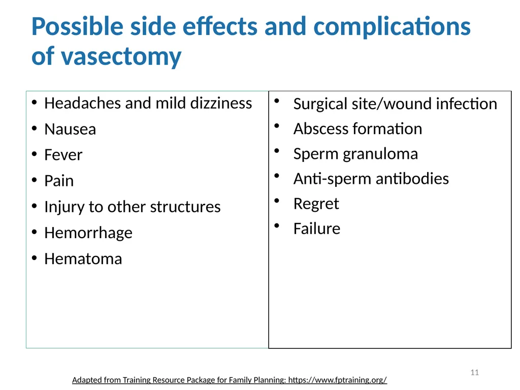 Contraceptive methods - Part 4 Raqibat Idris, - slide 11 of 113