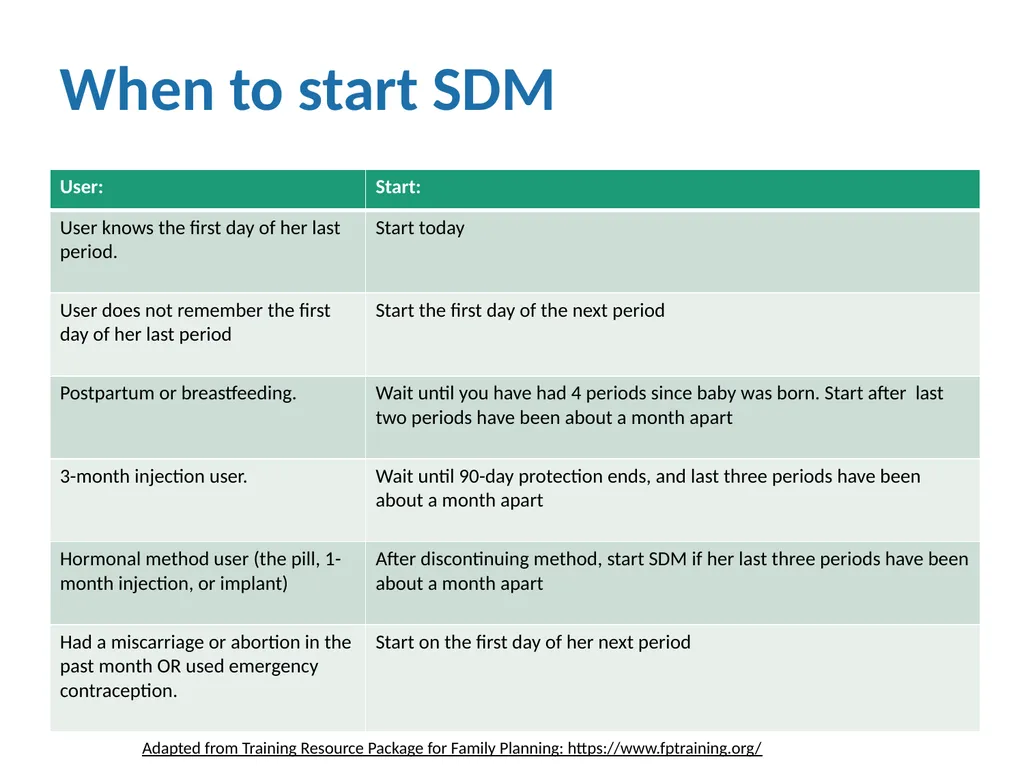 Contraceptive methods - Part 4 Raqibat Idris, - slide 107 of 113