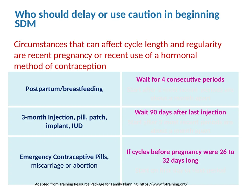 Contraceptive methods - Part 4 Raqibat Idris, - slide 105 of 113