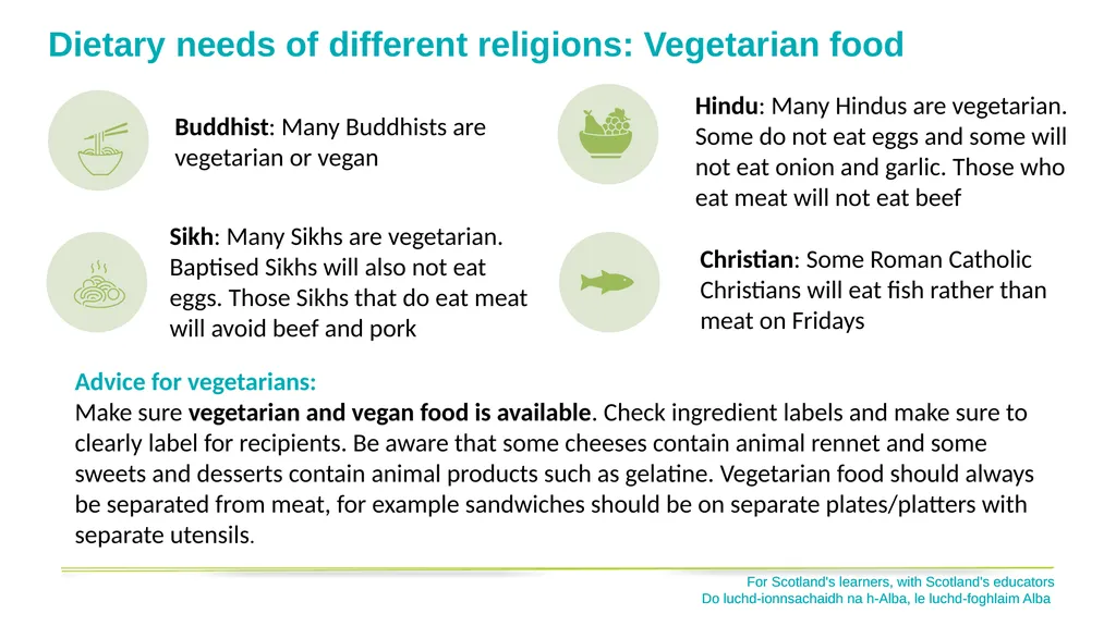Inclusion, Wellbeing and Equalities Framework – - slide 11 of 28