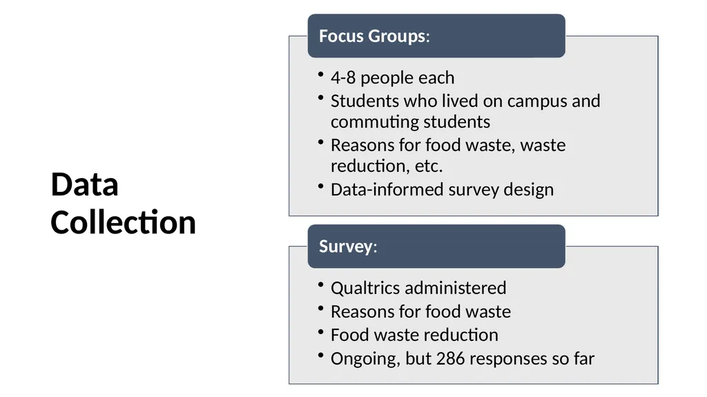 Consumer Plastic Consumption and Recycling in - slide 25 of 48
