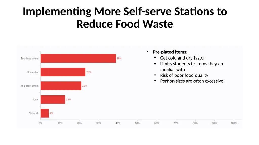 Consumer Plastic Consumption and Recycling in - slide 45 of 48