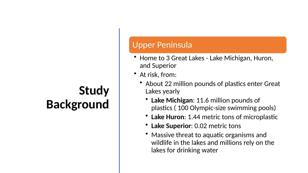 Consumer Plastic Consumption and Recycling in - slide 3 of 48