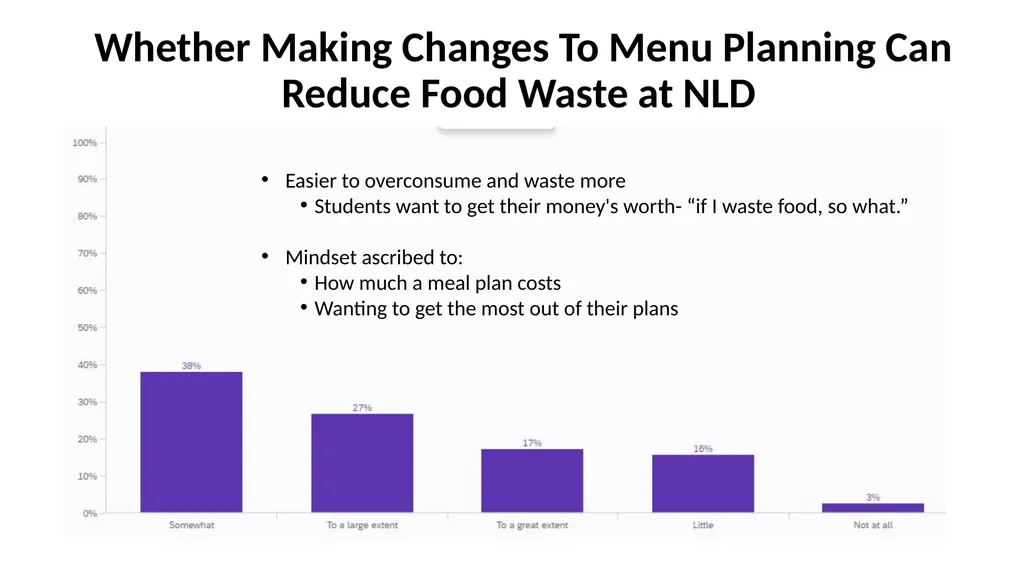 Consumer Plastic Consumption and Recycling in - slide 39 of 48