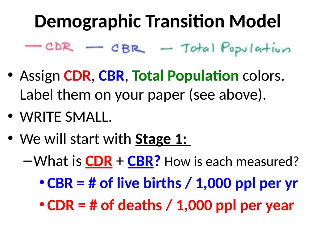Objective: interpret and apply theories of - slide 3 of 32