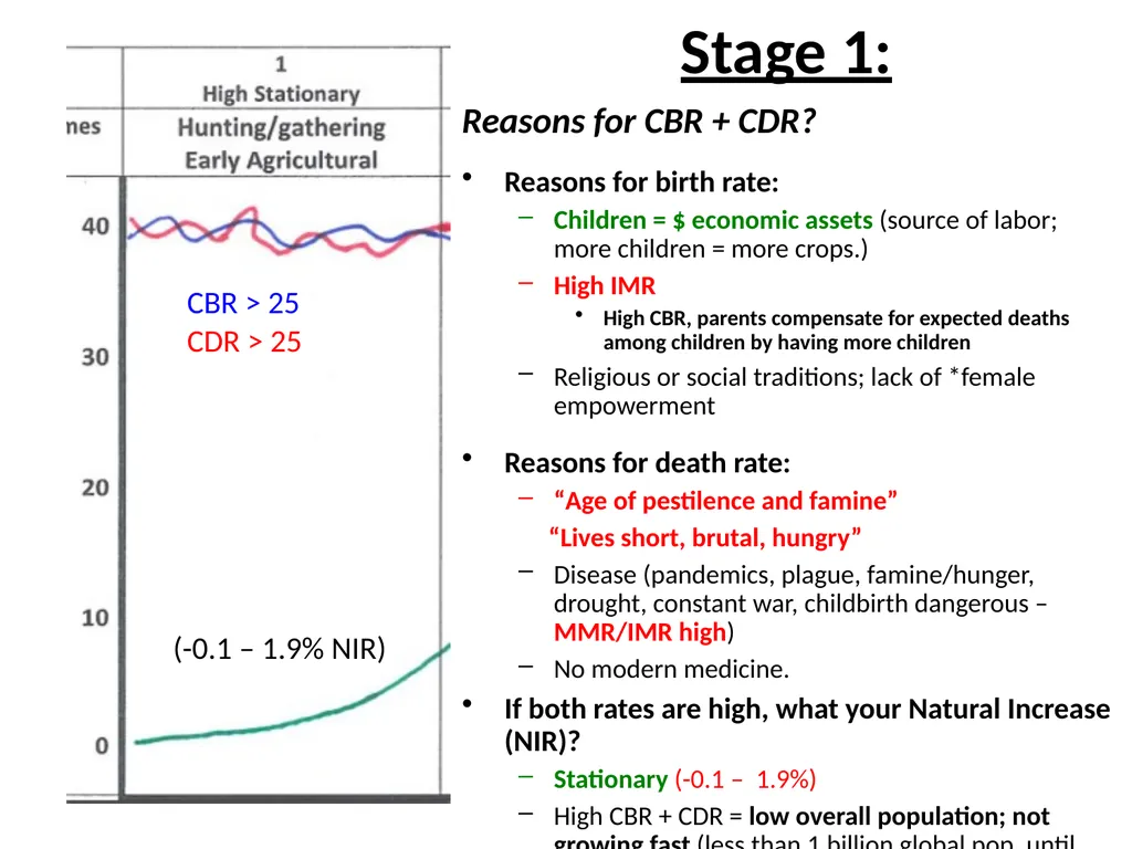 Objective: interpret and apply theories of - slide 6 of 32