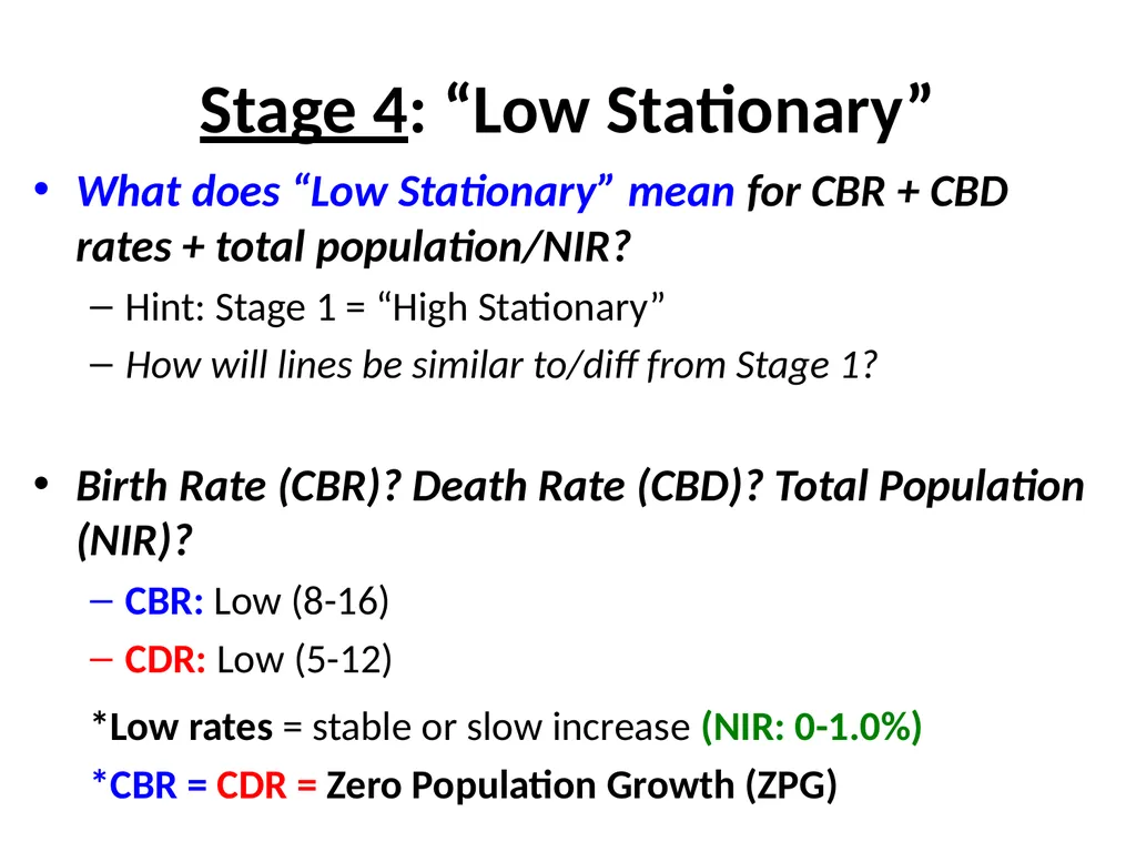 Objective: interpret and apply theories of - slide 22 of 32