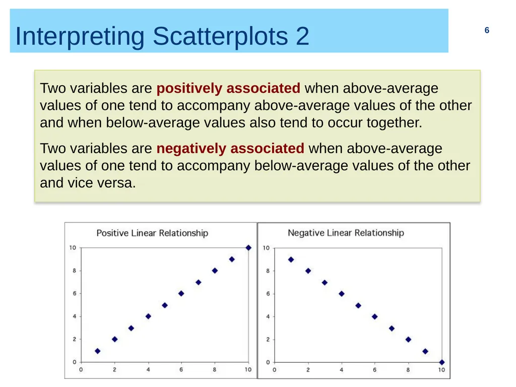 Chapter 2 (part I) Bivariate Relationship and - slide 6 of 33
