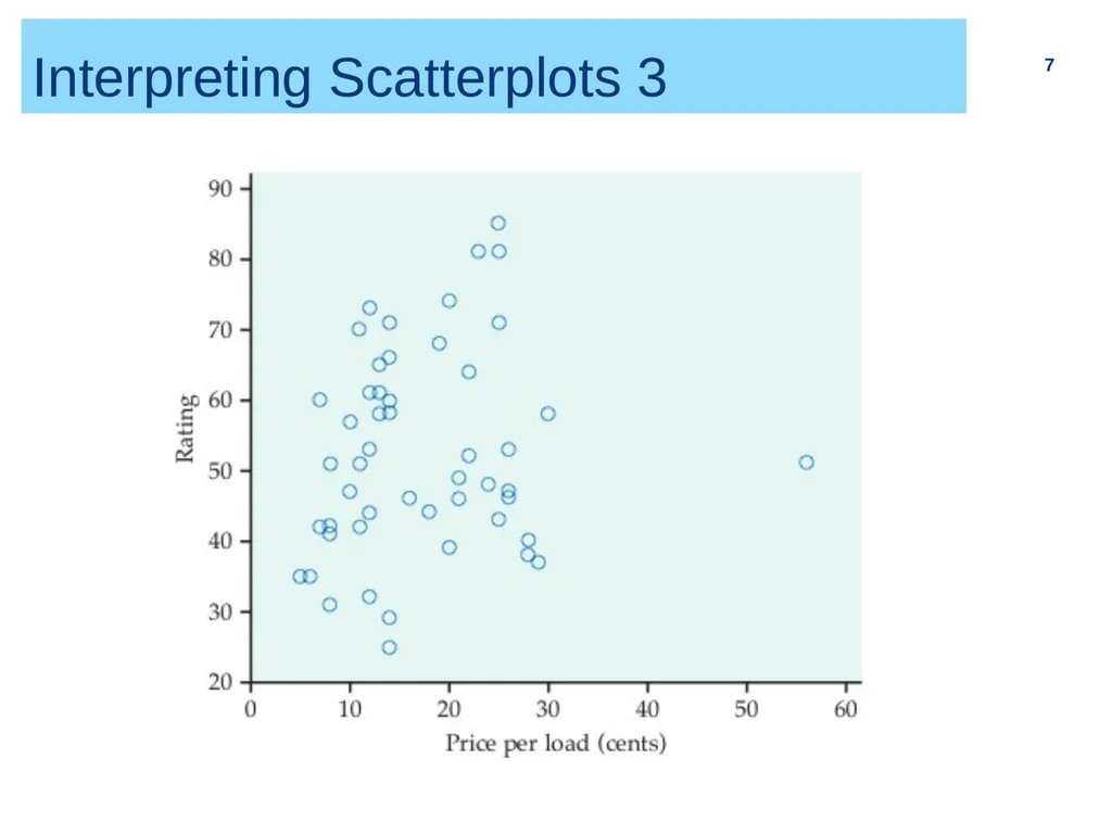 Chapter 2 (part I) Bivariate Relationship and - slide 7 of 33