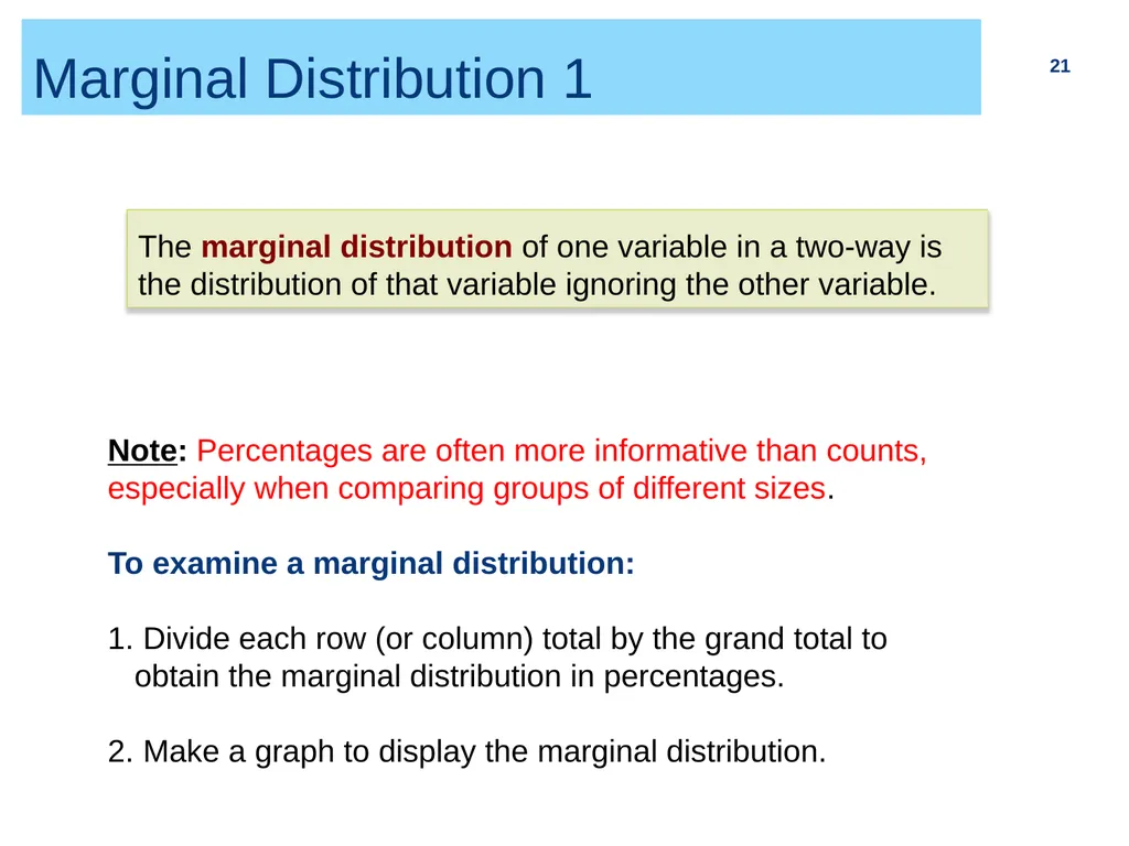 Chapter 2 (part I) Bivariate Relationship and - slide 21 of 33