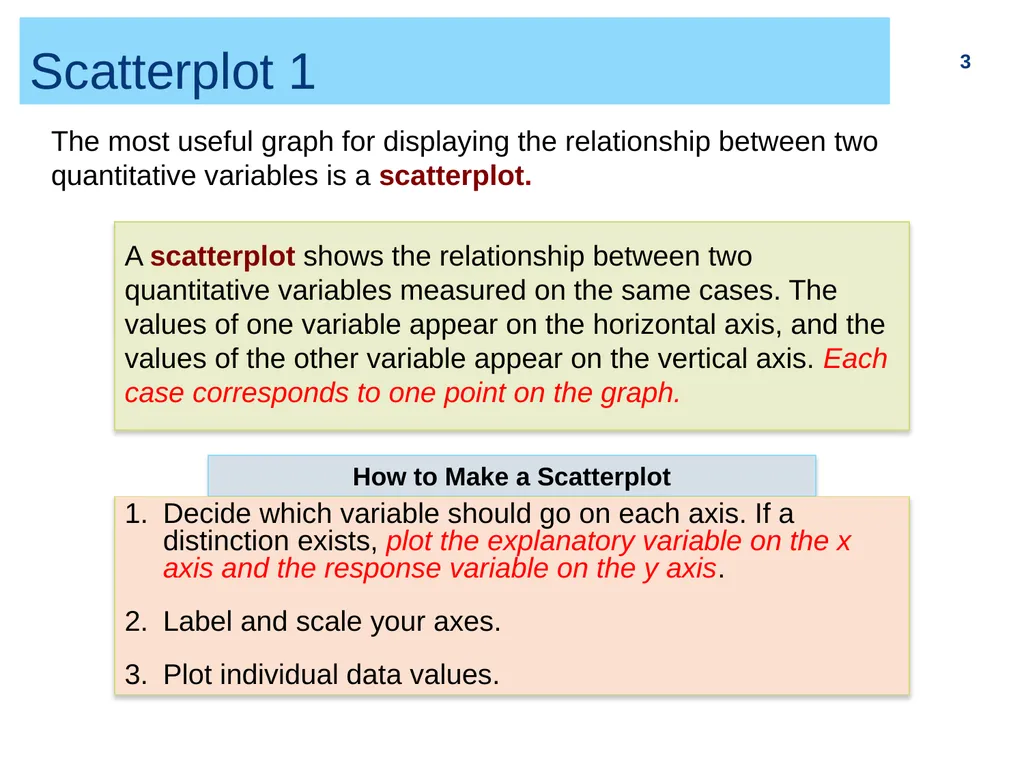 Chapter 2 (part I) Bivariate Relationship and - slide 3 of 33