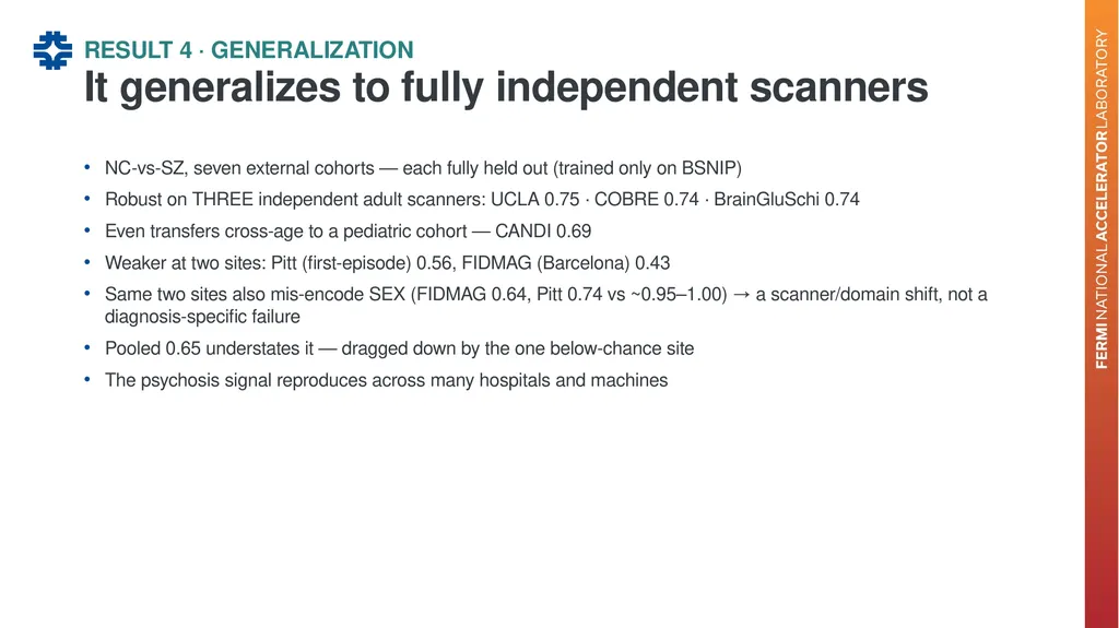 Can a brain-imaging foundation model see - slide 23 of 48