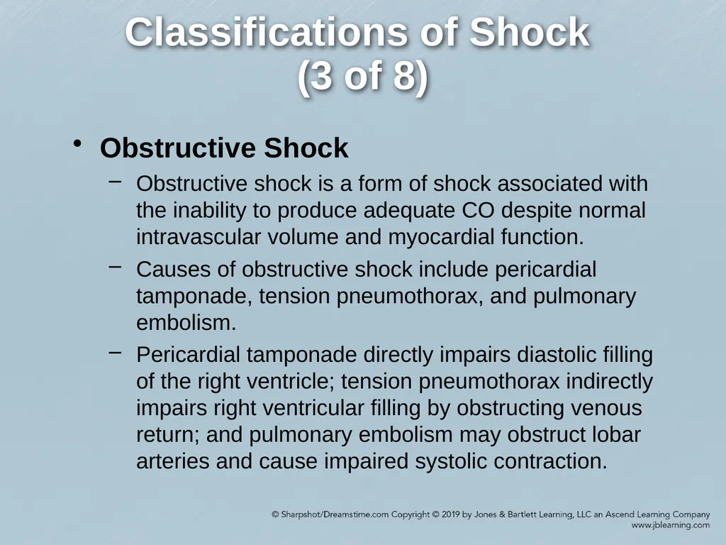 Chapter 35 Shock Comprehensive Lecture National - slide 21 of 59