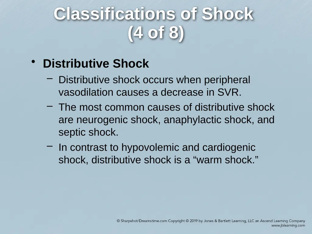 Chapter 35 Shock Comprehensive Lecture National - slide 22 of 59