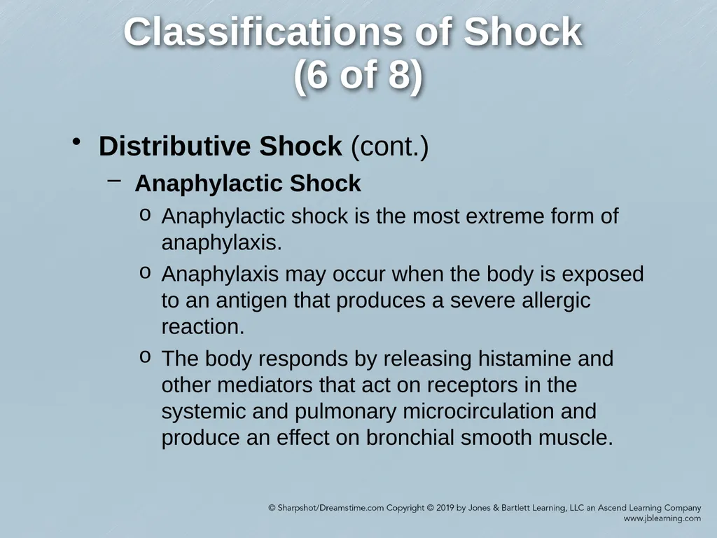 Chapter 35 Shock Comprehensive Lecture National - slide 24 of 59